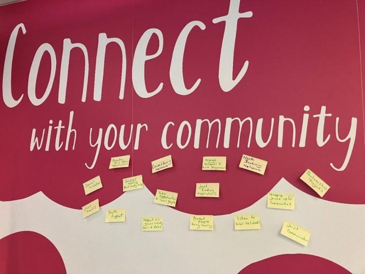 A wall with the words connect with your community written on it surrounded by post it notes